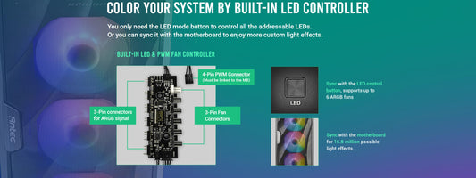 Flux ARGB & PWM Controller