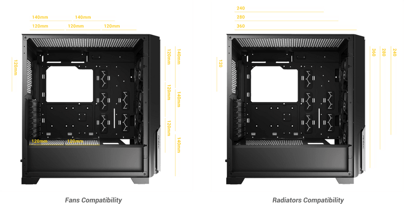 P20C - Mid-Tower E-ATX Gaming Case - Outstanding Compatible Performance